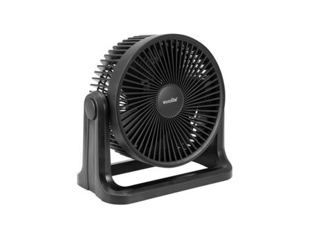 compacte ventilator